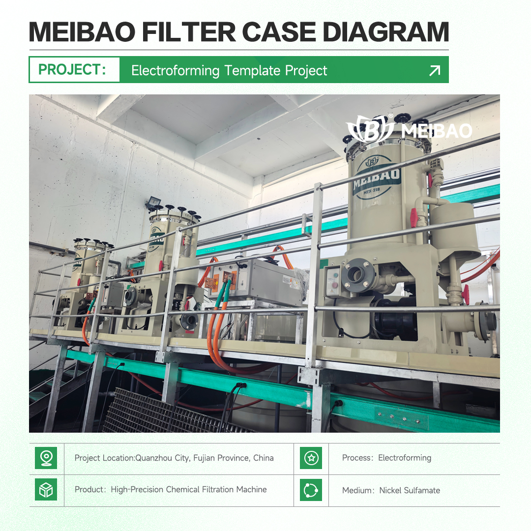 From Factory to Field: Meibao High-Precision Chemical Filters Powering Global Plating Projects