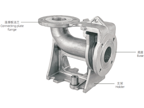 Automatic Coupler for Submersible Pump