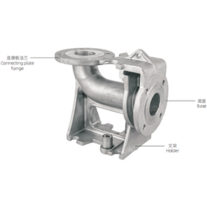 Automatic Coupler for Submersible Pump